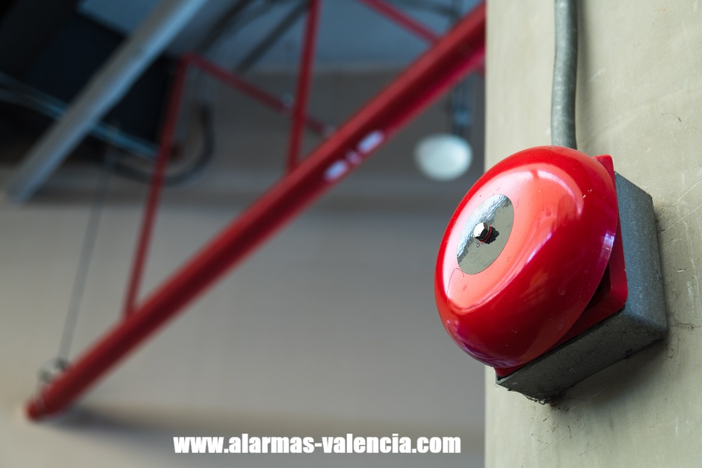 Alarmas para negocio